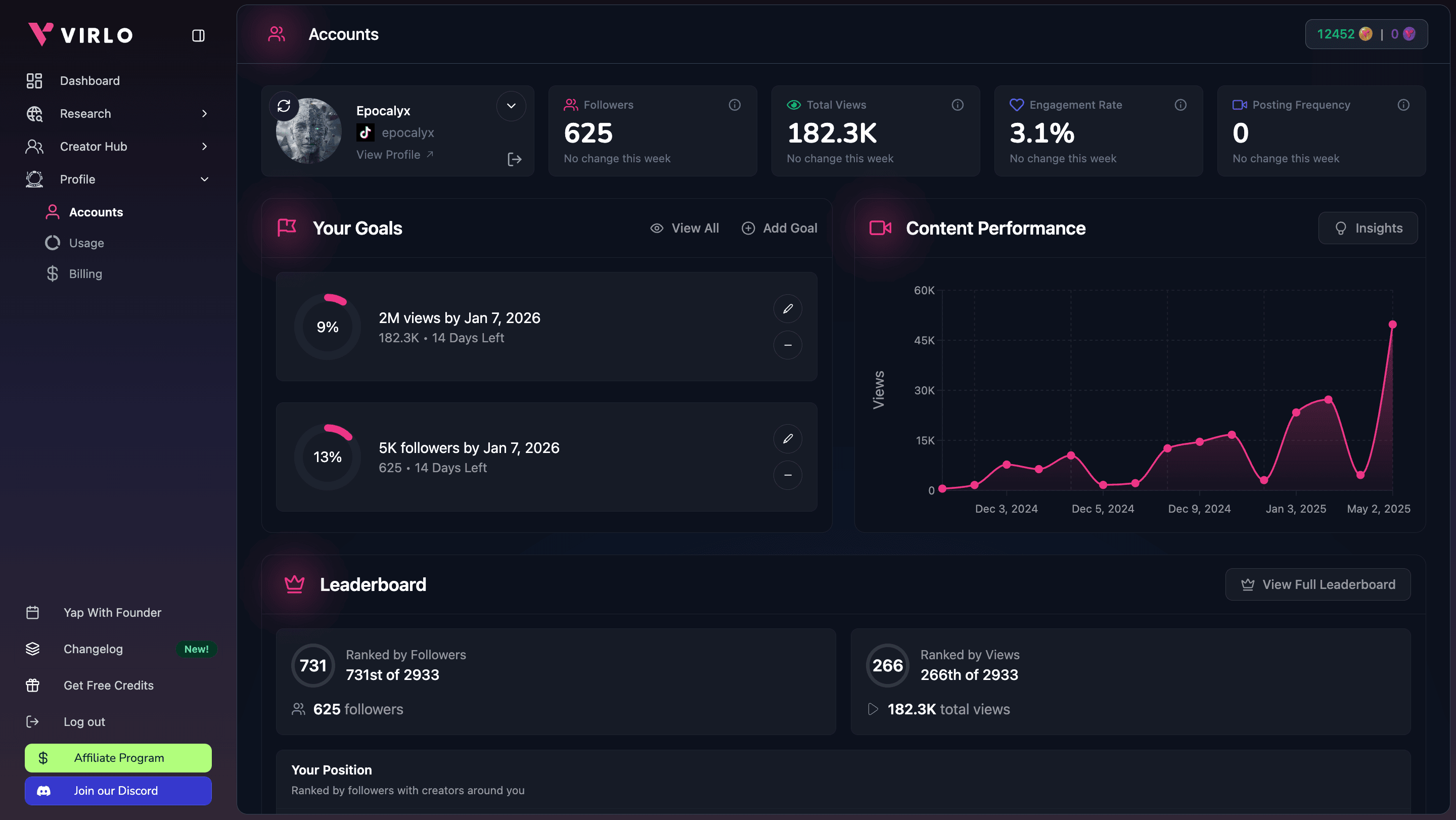 Account Connect Dashboard Preview