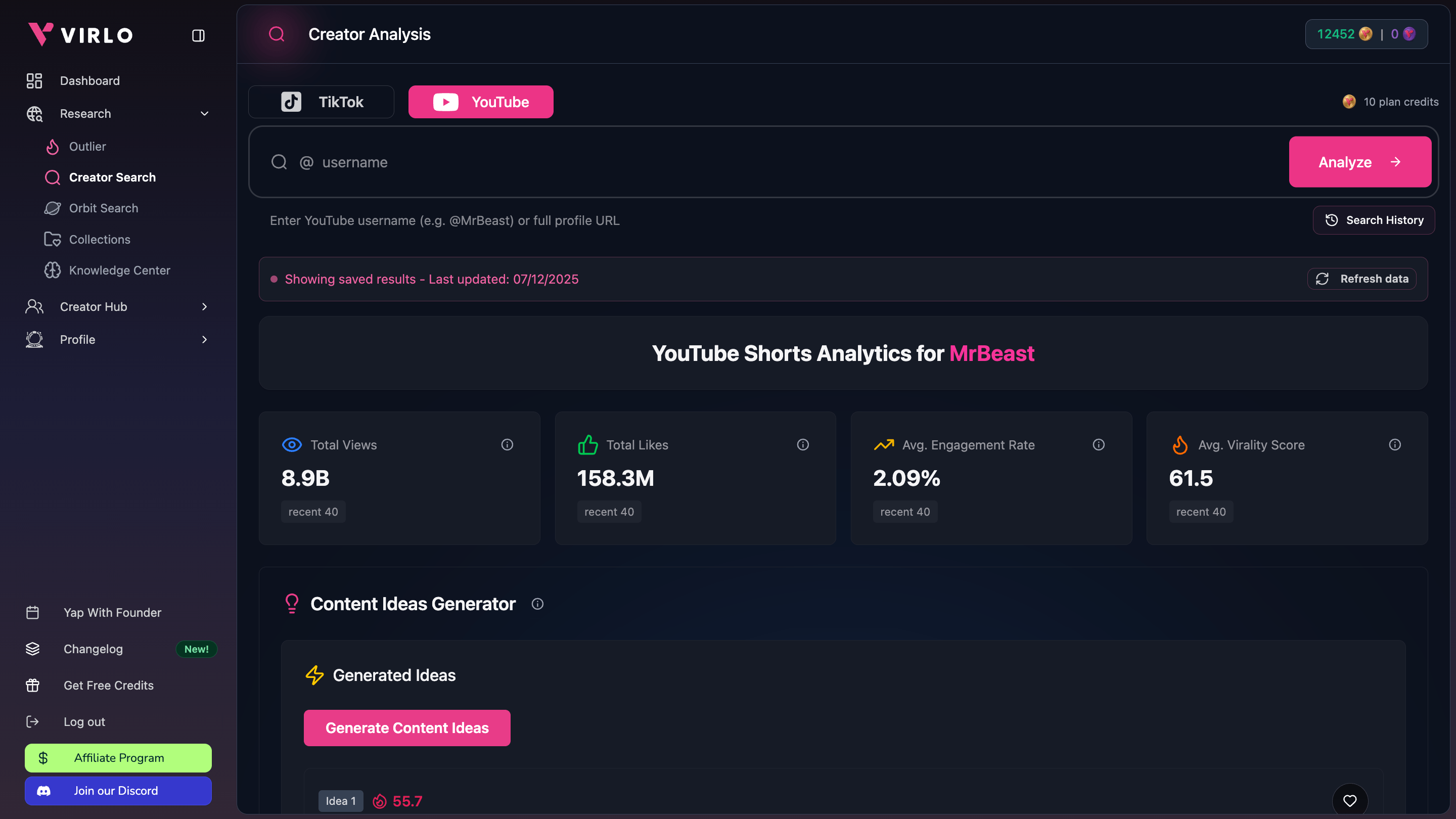YouTube Creator Research Dashboard Preview