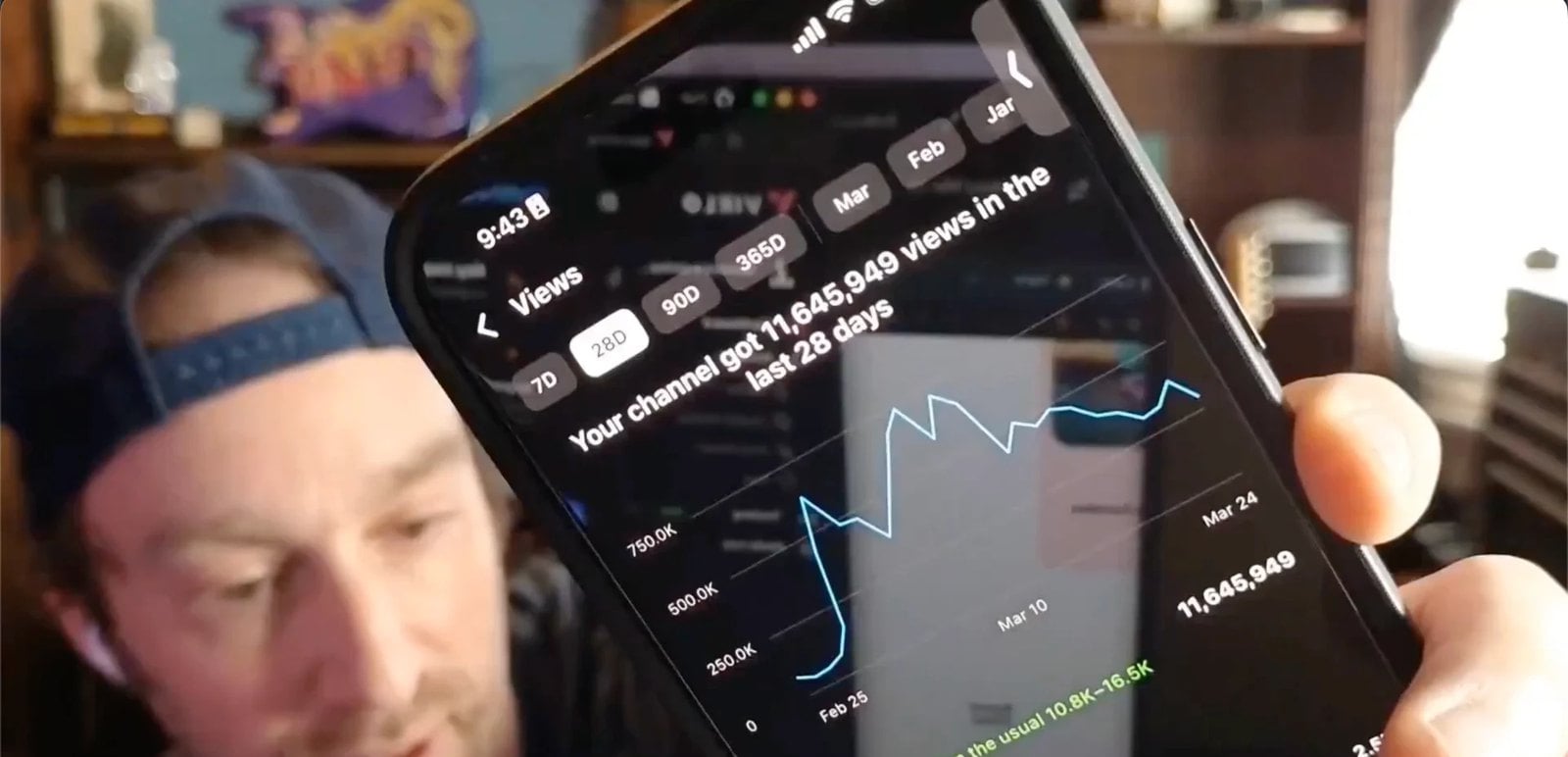 Matt Berman showing 11,645,949 views in the last 28 days