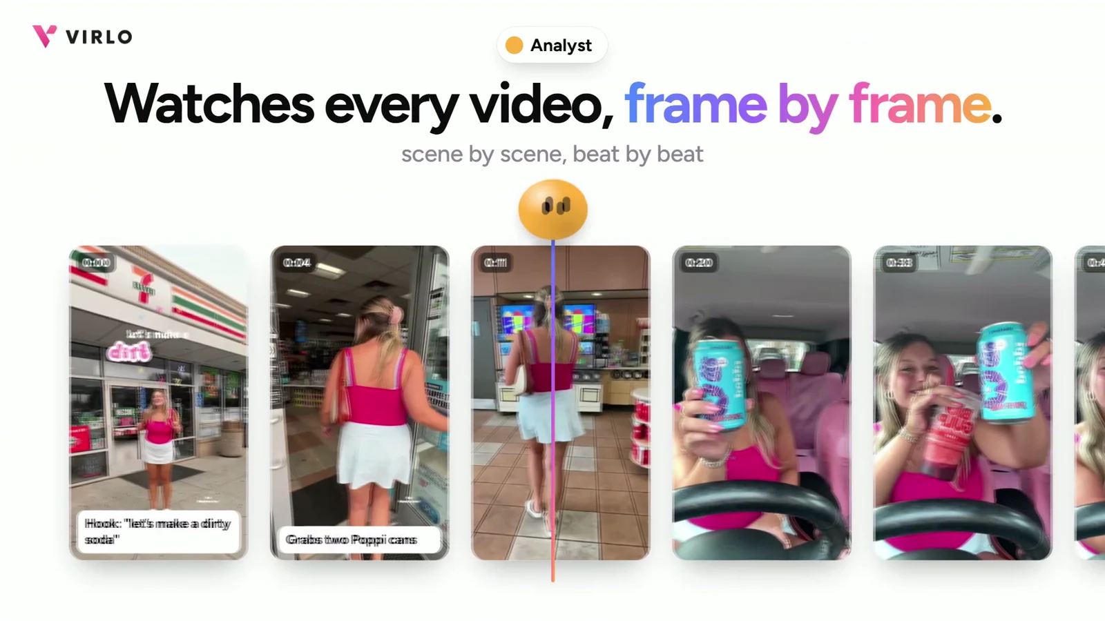 Analyst: watches every video, frame by frame