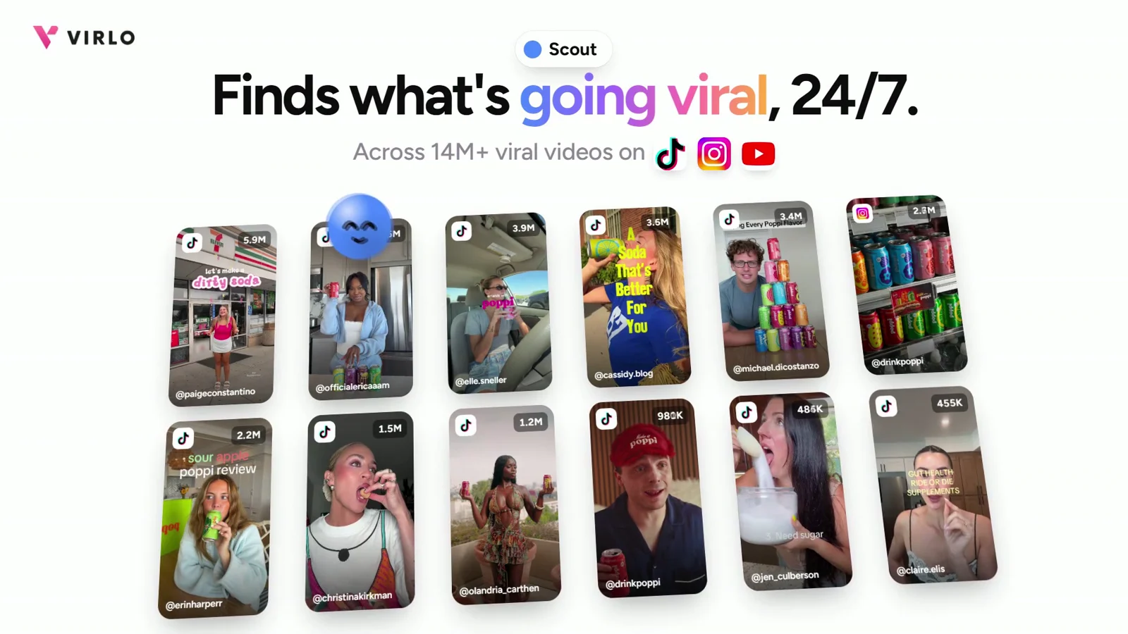 Scout: finds what's going viral, 24/7, across 14M+ viral videos