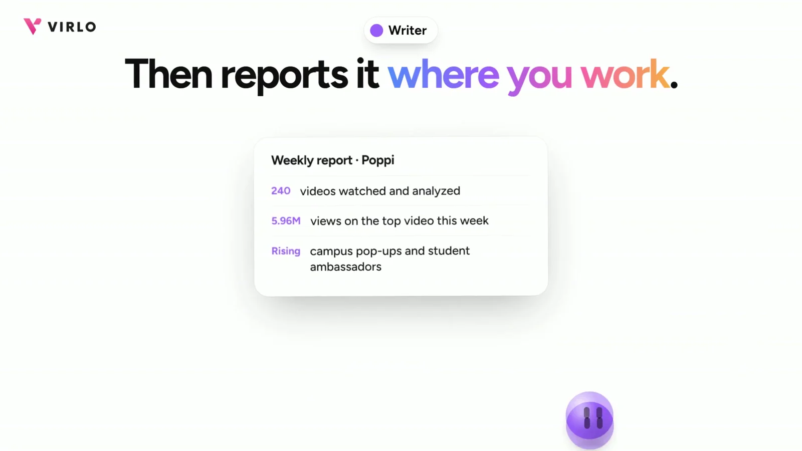 Then reports it where you work: the weekly report for Poppi