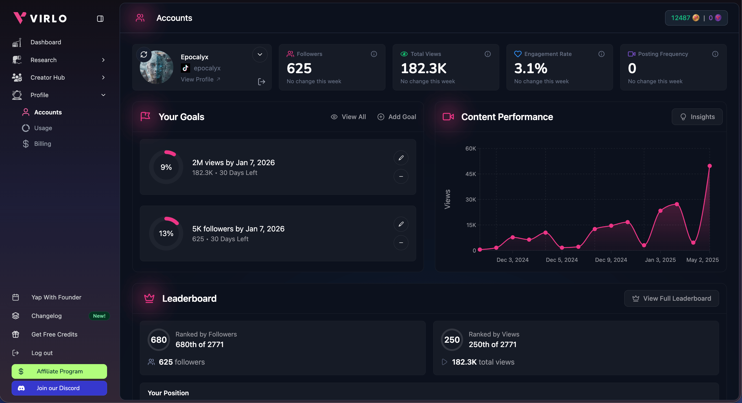 Account Connect Dashboard Preview