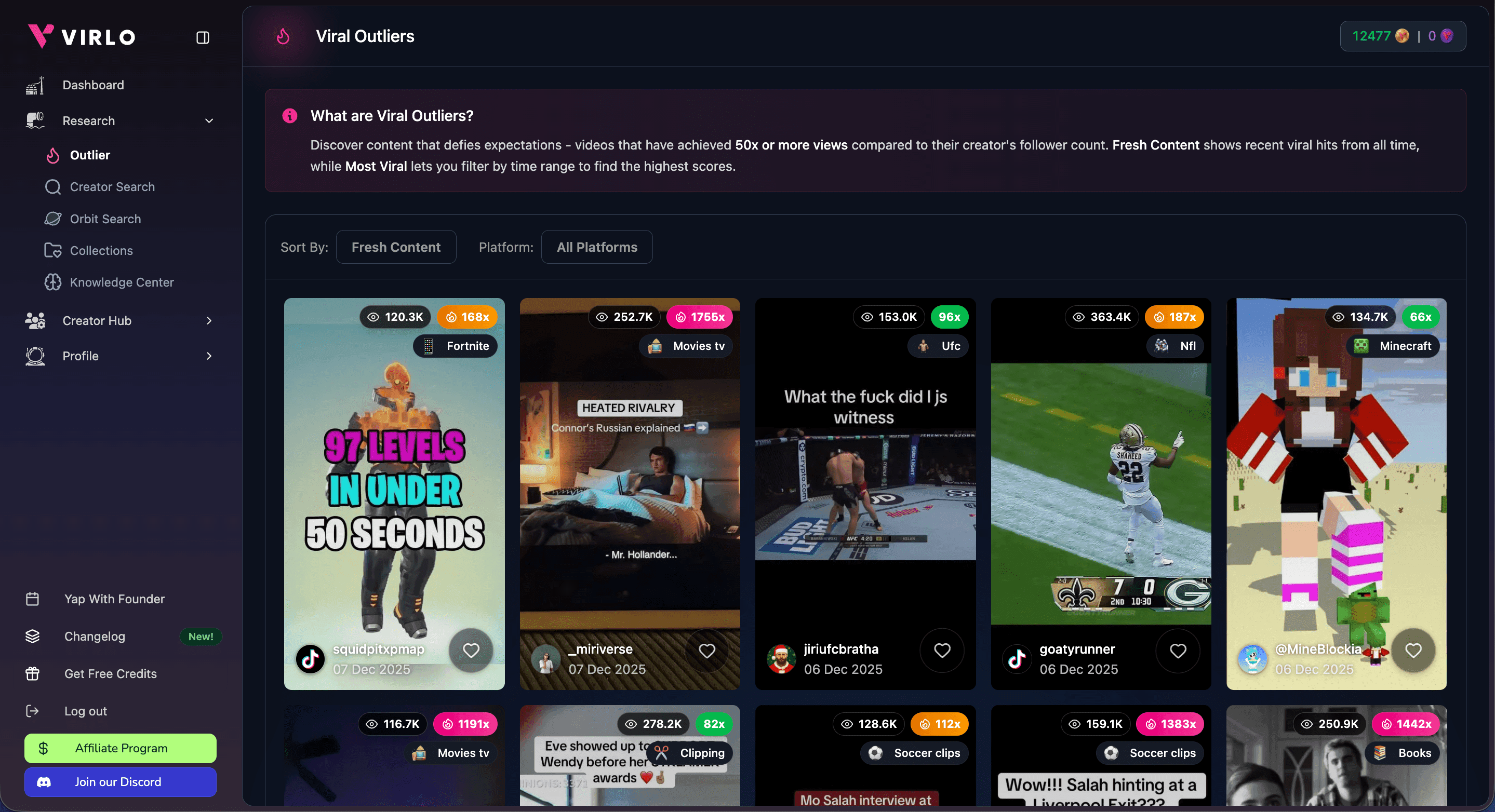 Viral Outliers Dashboard Preview