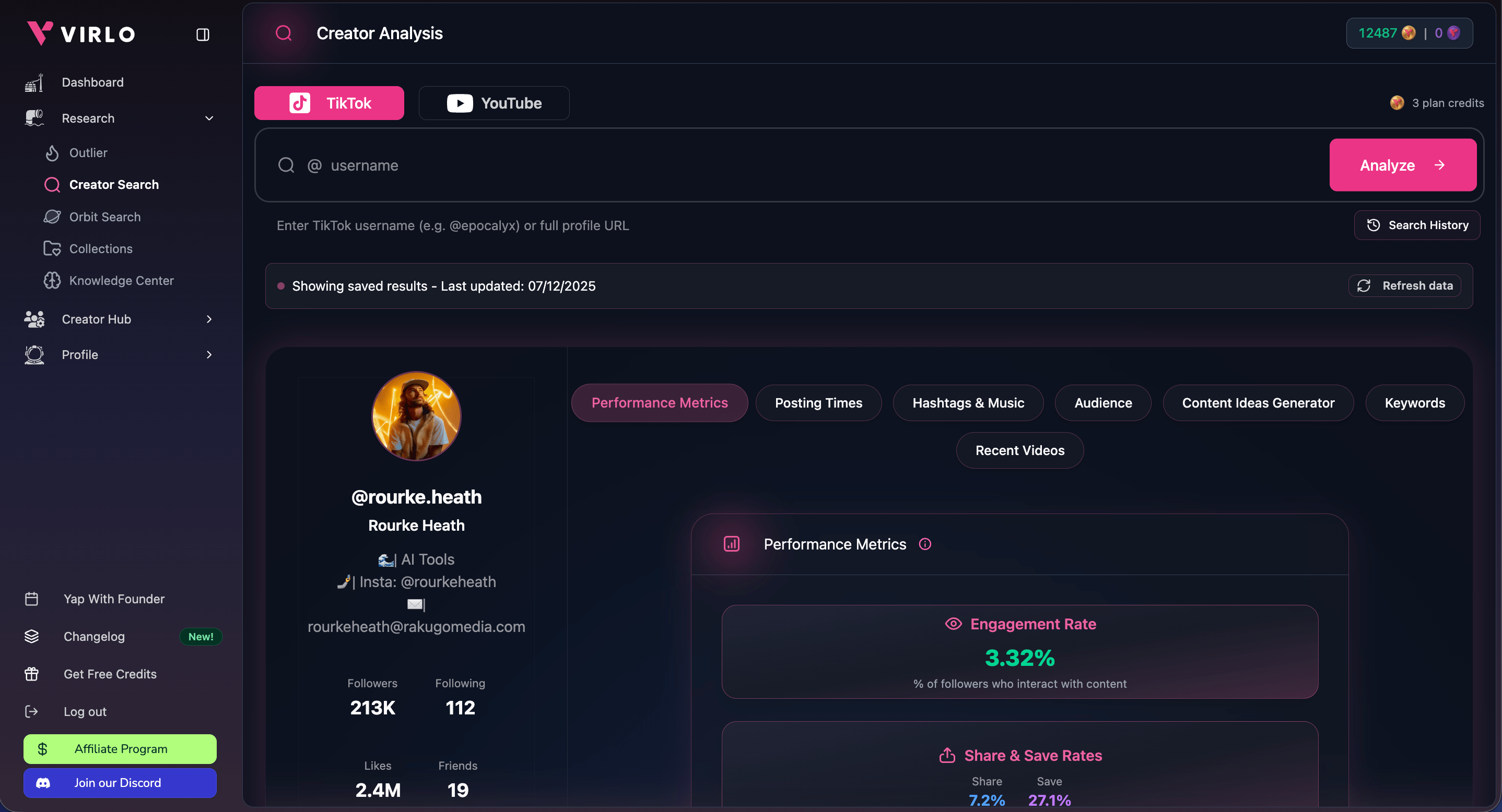 TikTok Profile Analyzer Dashboard