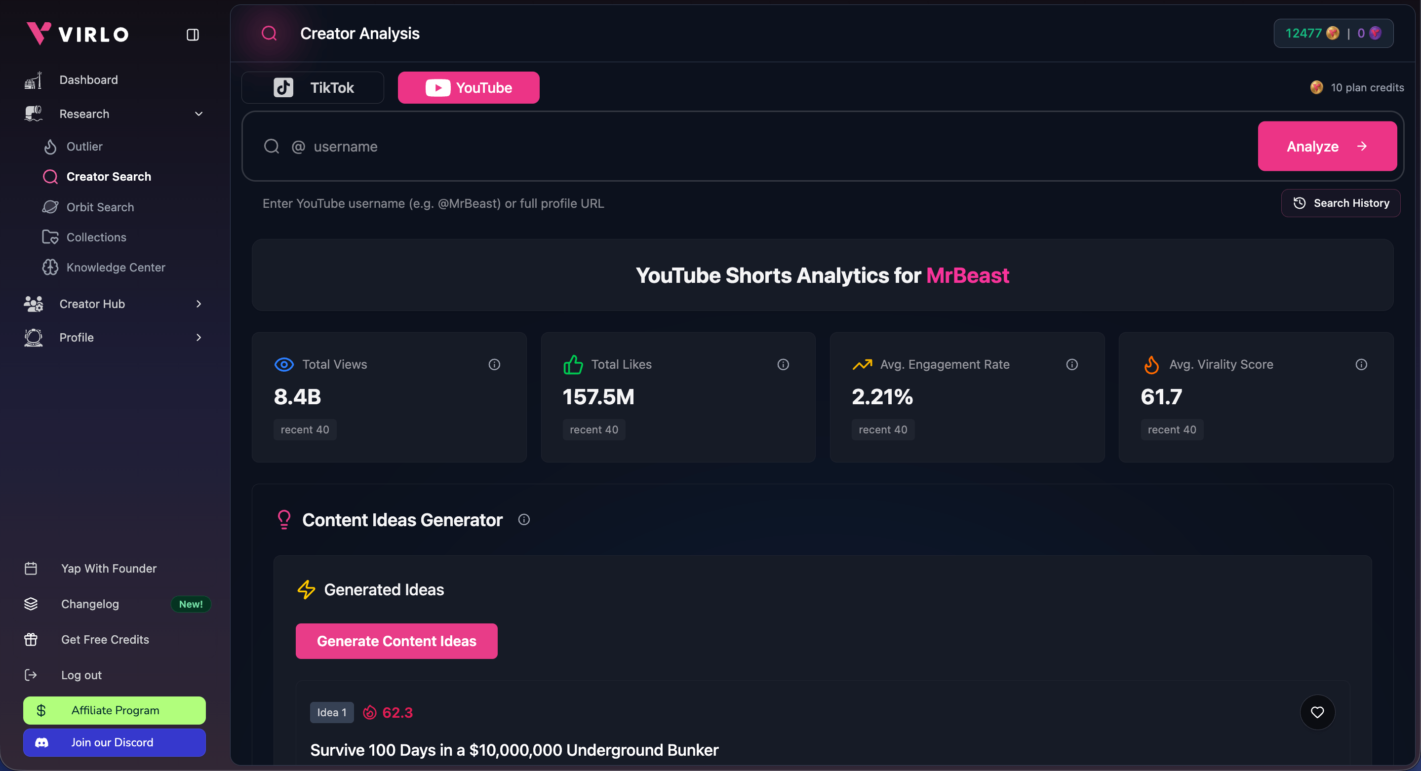 YouTube Creator Research Dashboard Preview