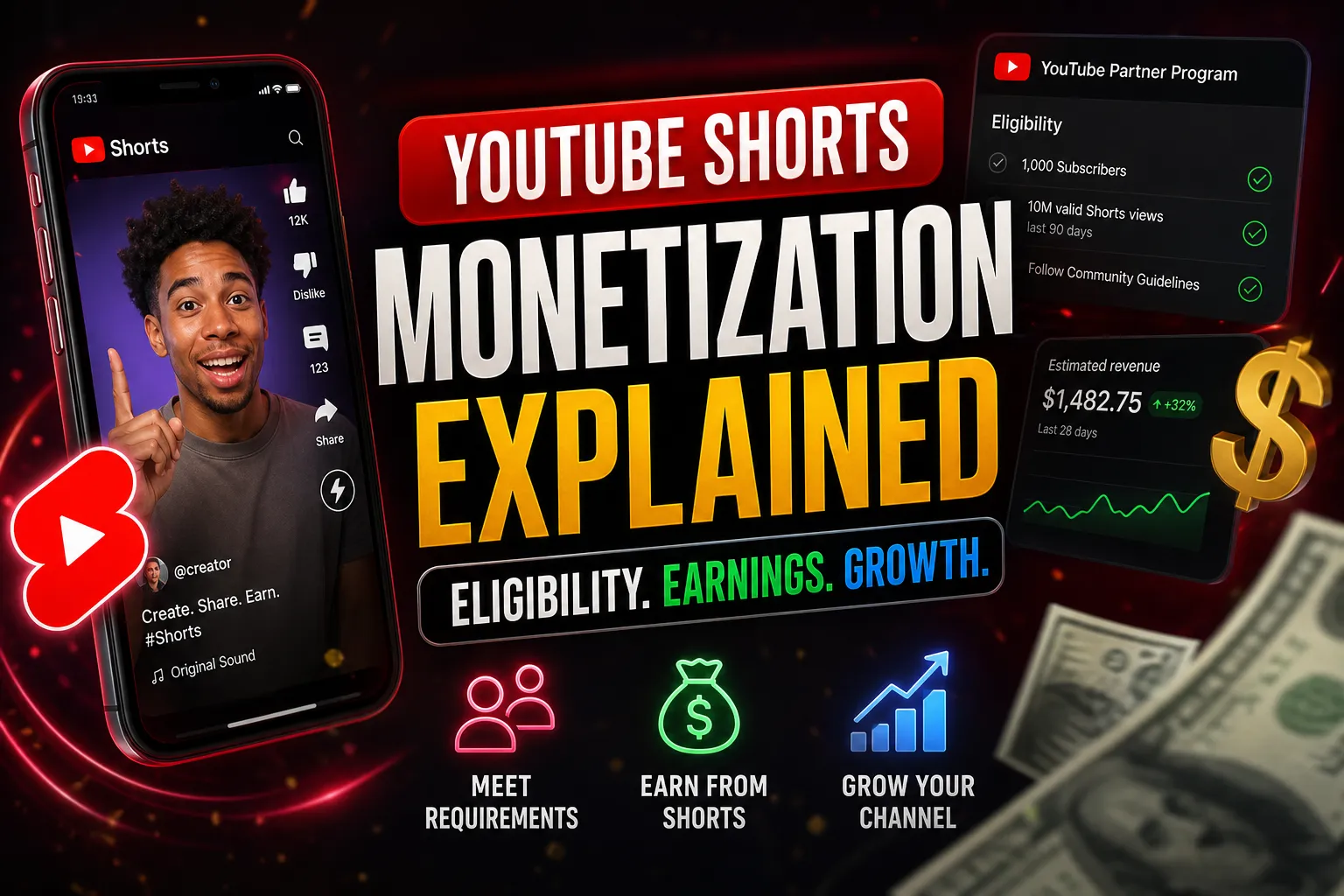 youtube shorts monetization explained - full guide