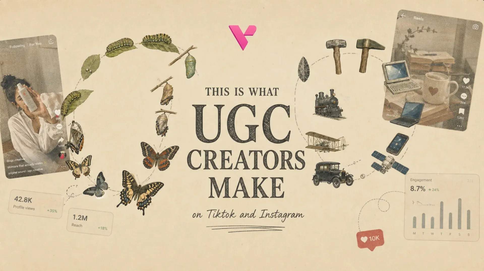 UGC creator income 2026