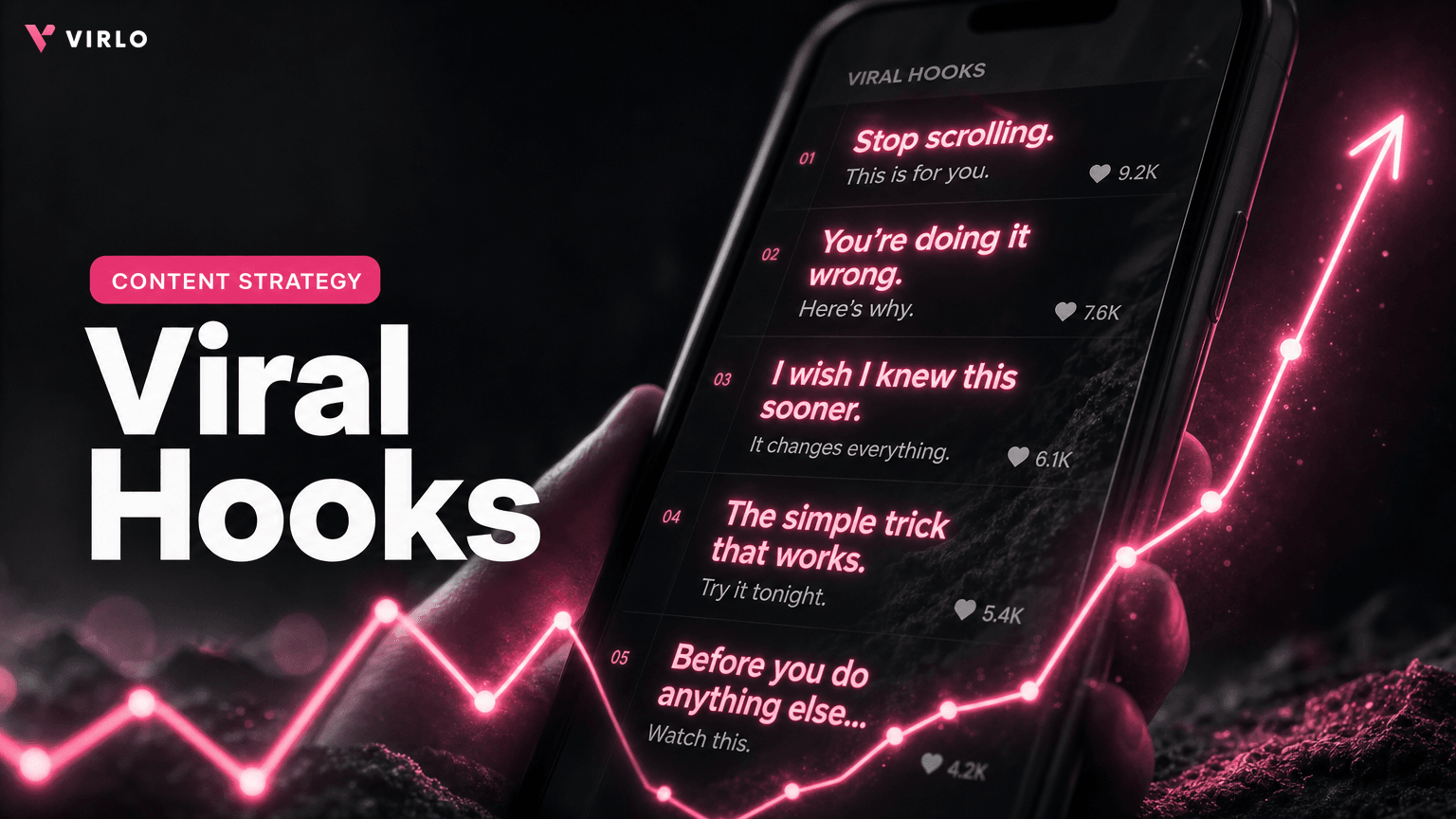 8 Viral TikTok Hooks for DTC Brands (Week of June 24, 2026)
