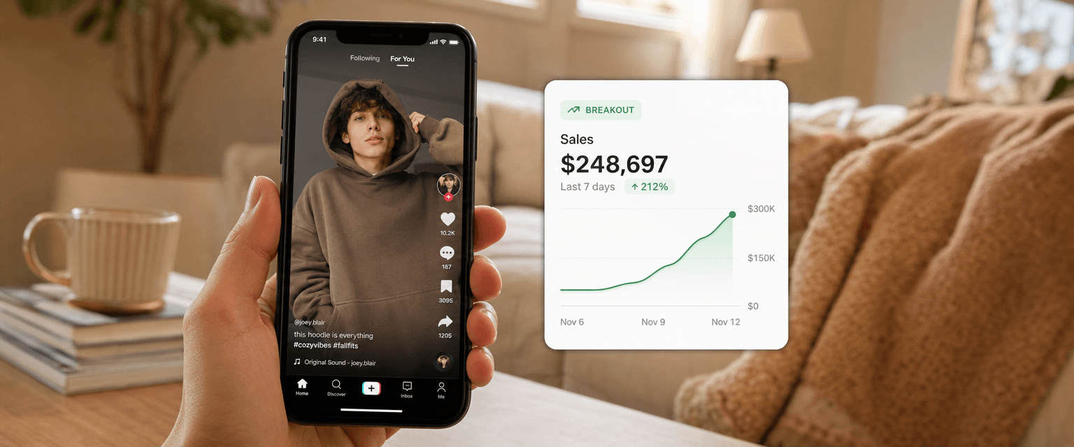 A Comfrt hoodie TikTok playing next to a live sales-breakout analytics panel