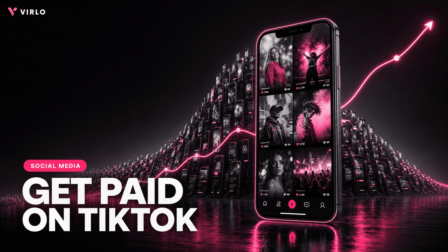 How To Get Paid On TikTok in 2026