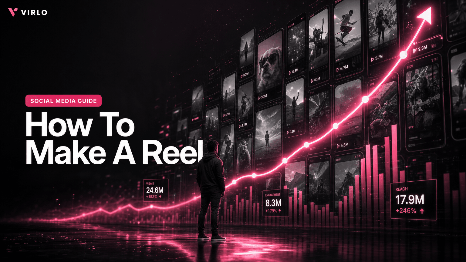 How To Make A Reel in 2026