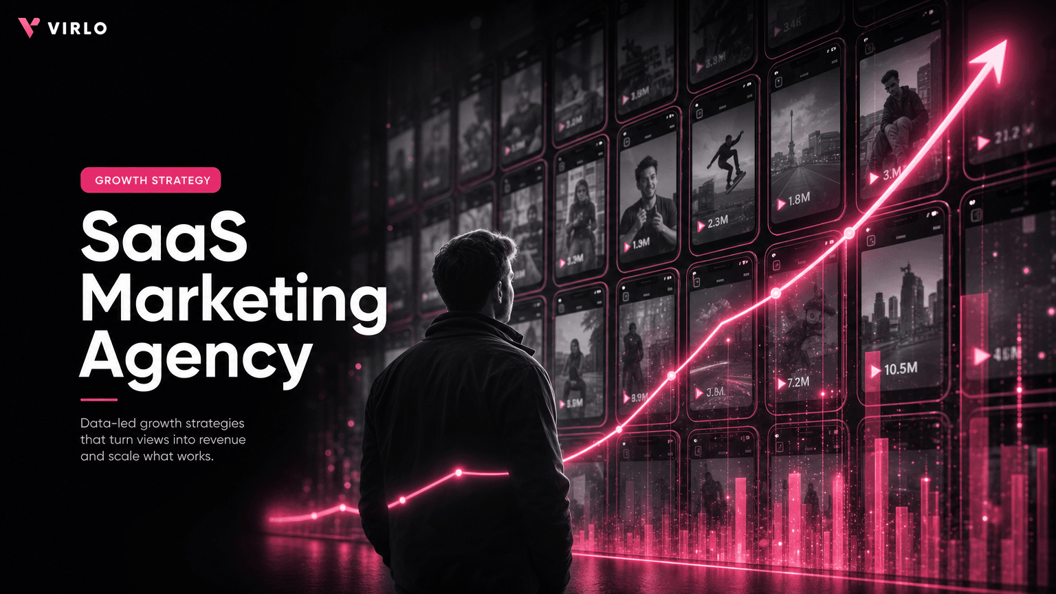 SaaS Marketing Agency: The 2026 Guide