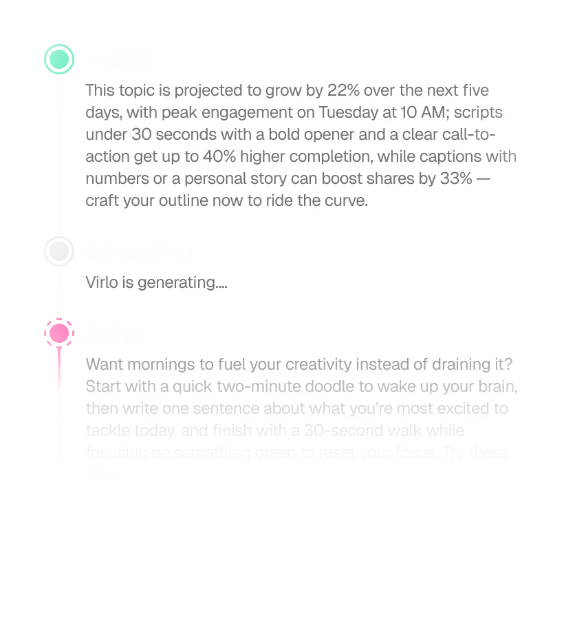 Turn Insight Into Scripts